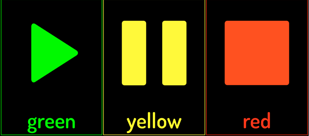 hình ảnh của đèn giao thông: xanh đỏ vàng